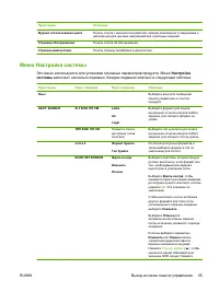 Страница 65