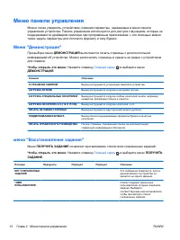 Страница 28