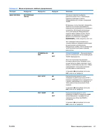 Страница 57