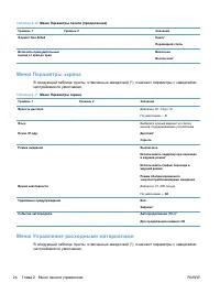 Страница 40