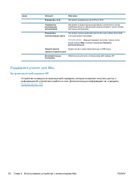 Страница 68