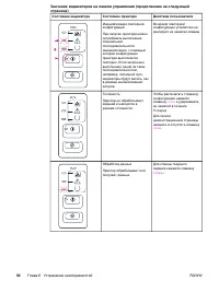 Страница 102