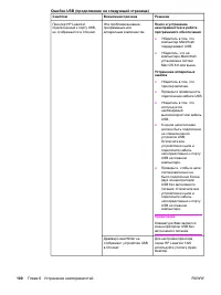 Страница 110