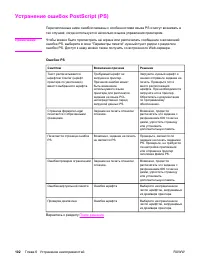 Страница 112
