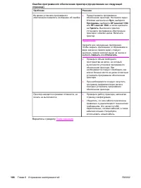 Страница 118