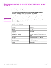 Страница 56