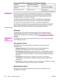 Страница 58