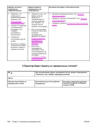 Страница 124