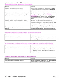 Страница 170