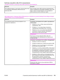 Страница 171