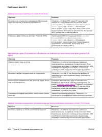 Страница 172