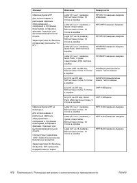 Страница 184