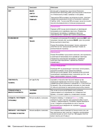Страница 202