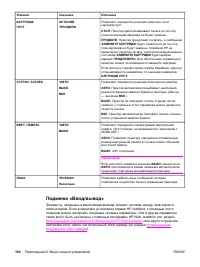 Страница 206