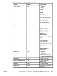 Страница 239