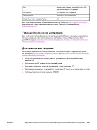 Страница 247