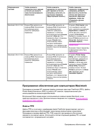 Страница 41
