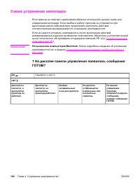 Страница 118