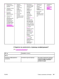 Страница 119