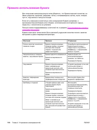 Страница 130