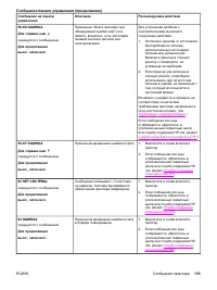Страница 145