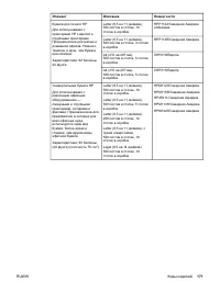 Страница 183