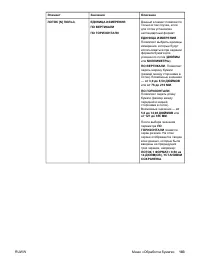 Страница 195