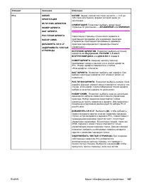 Страница 199