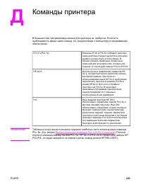 Страница 235