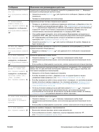 Страница 119
