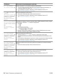 Страница 120
