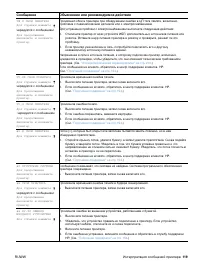 Страница 121