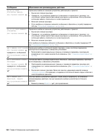 Страница 122