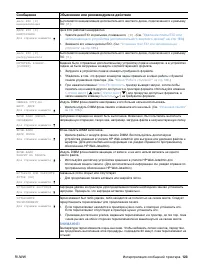 Страница 125