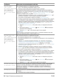 Страница 126