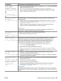 Страница 127