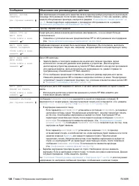 Страница 128
