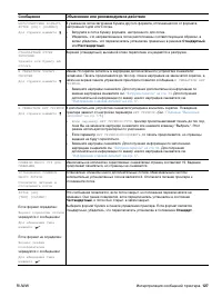 Страница 129