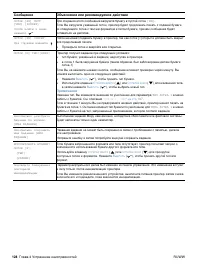 Страница 130