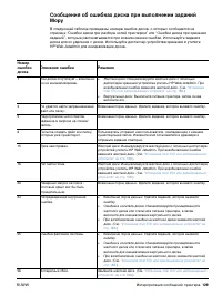 Страница 131