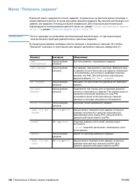 Страница 166