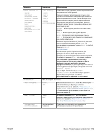 Страница 175