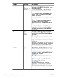 Страница 176