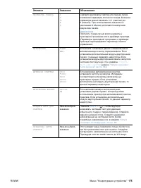 Страница 177