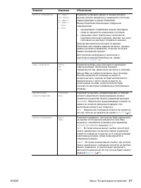 Страница 179