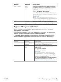Страница 181