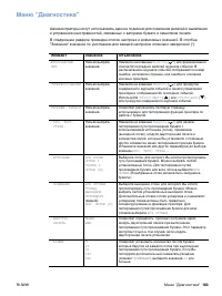 Страница 185