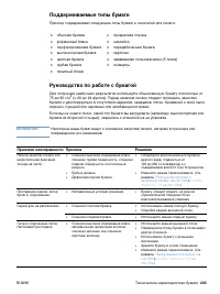 Страница 205