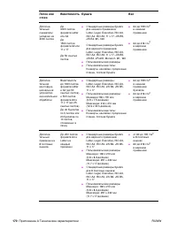 Страница 172
