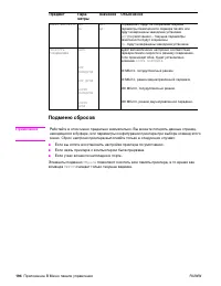 Страница 196